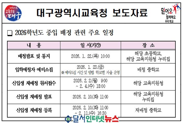 대구 2026학년도 중학교 신입생 배정 결과 발표! 19,543명 새 출발!